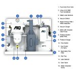FPS LX-F – Compact Fuel Polishing System – 600 GPH – 120V 60Hz & 230V 50 Hz