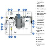 FPS MX-F – Compact Fuel Polishing System – 260 GPH – 120V 60Hz & 230V 50 Hz